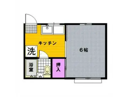 コーポHARA(1K/2階)の間取り写真