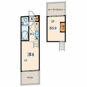 森下アパートメント(1K/1階)の間取り写真