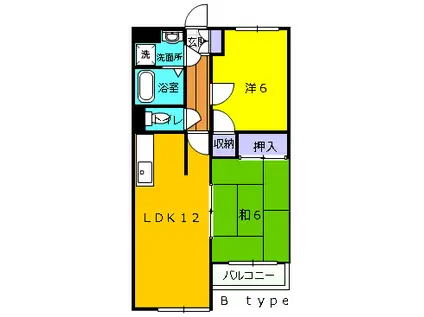 オーベルジュ葵(2LDK/3階)の間取り写真