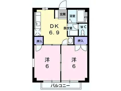 ガーデンヒルズⅠ(2DK/2階)の間取り写真