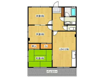 ヴィレッジハヤシ(3LDK/3階)の間取り写真