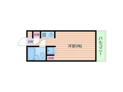 PEDDY MARRY1(ワンルーム/2階)の間取り写真