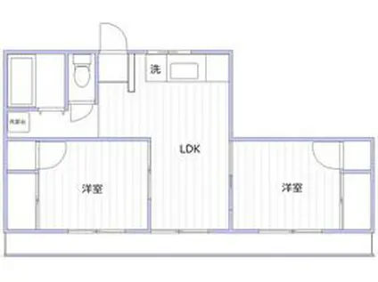 西横浜コーポ(2LDK/3階)の間取り写真