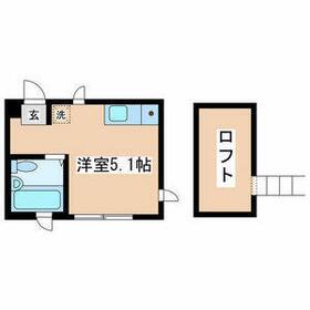 グリーンハイムらら(ワンルーム/1階)の間取り写真