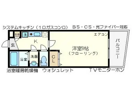ルクレ阿波座レジデンス(1K/2階)の間取り写真