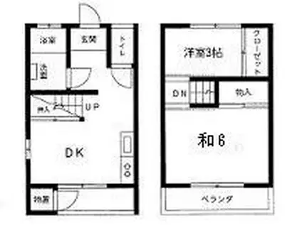 前田ハイツ(2DK)の間取り写真