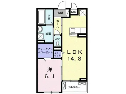 シャンクレールリゥ゛(1LDK/2階)の間取り写真