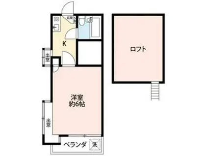 サントノーレ第5阿佐ヶ谷(1K/2階)の間取り写真