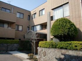 ベルテ経堂