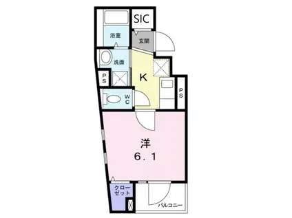 エヌエス フィールド(1K/2階)の間取り写真