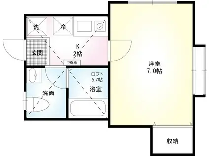 フォレストヒル(1K/2階)の間取り写真
