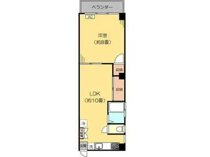 メゾン西荻窪(1LDK/1階)の間取り写真