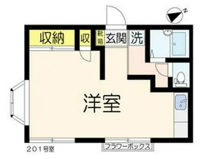 ハイツ田中(ワンルーム/2階)の間取り写真
