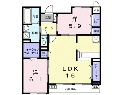 セキュリティ・アパートメントⅠ(2LDK/2階)の間取り写真