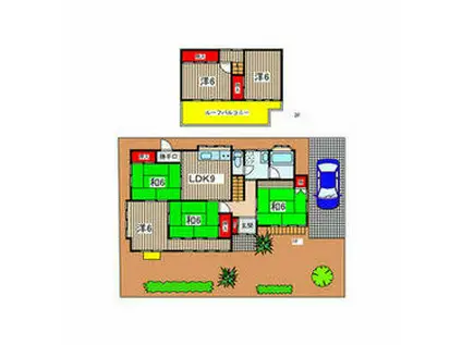 外房線 茂原駅 徒歩21分 2階建 築47年(6LDK)の間取り写真