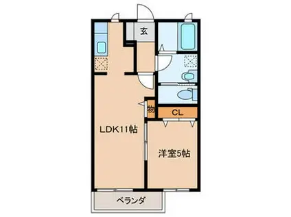 綺羅羅 弐番館(1LDK/2階)の間取り写真