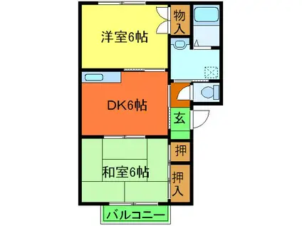 ラフォーレJ・N・I(2DK/2階)の間取り写真