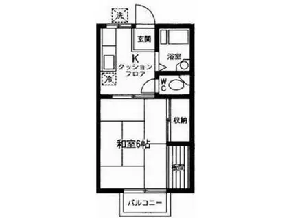 平松ハイツ(1K/2階)の間取り写真