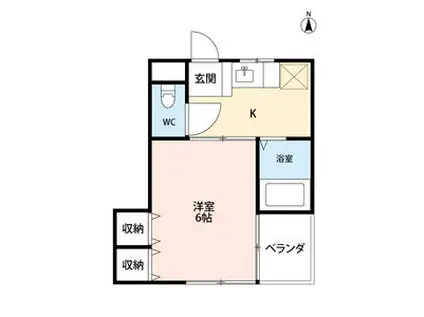 グリーンパーク中村(1K/2階)の間取り写真