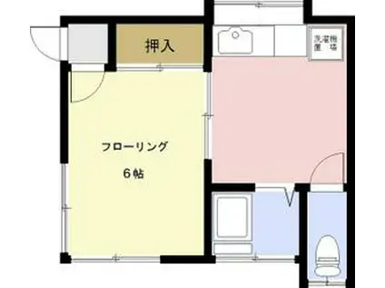 坂内アパート(1DK/2階)の間取り写真