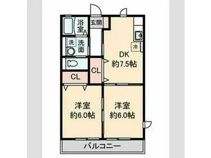 セドナスⅡ(2DK/1階)の間取り写真