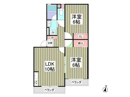 グリーンヒルズ成田H(2LDK/2階)の間取り写真