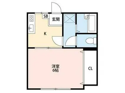 ハローハイツ(1K/1階)の間取り写真