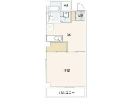ハイブリッジA(1DK/2階)の間取り写真