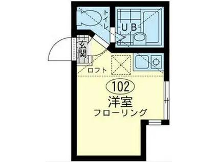 ユナイト川崎シャルルドゴール(ワンルーム/1階)の間取り写真