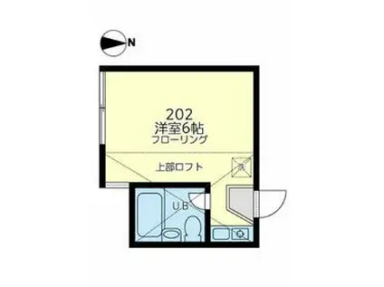 エルハイム鶴見(ワンルーム/2階)の間取り写真