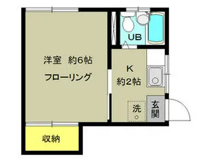 村主アパート(1K/2階)の間取り写真