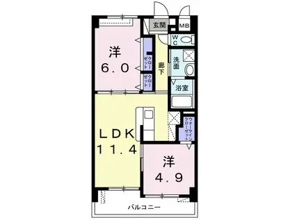 アビタシオンURUMA(2LDK/1階)の間取り写真