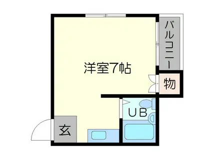 青山ハイツ淡路(ワンルーム/5階)の間取り写真