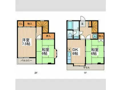 ステラ小峰Ａ(3DK)の間取り写真