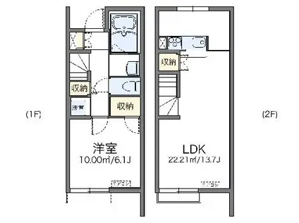 レオネクストネクスト楠(1LDK/1階)の間取り写真