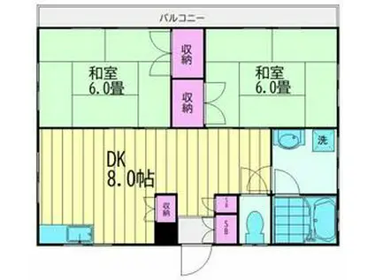 江川ハイム(2DK/2階)の間取り写真
