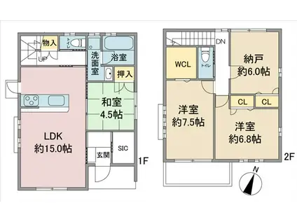 名古屋市東山線 上社駅 徒歩6分 2階建 築11年(3LDK)の間取り写真