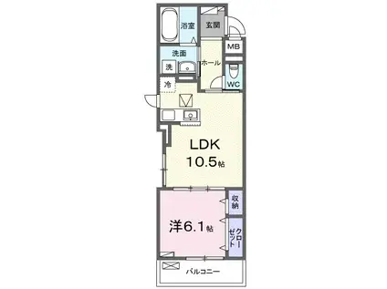 グリーンビラ郷美Ⅱ(1LDK/1階)の間取り写真