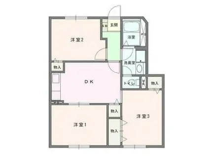 ラルジュⅡ(3DK/1階)の間取り写真