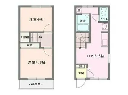 ライフ光(2LDK/1階)の間取り写真