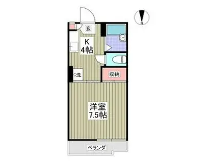 リブレス本庄(1K/1階)の間取り写真