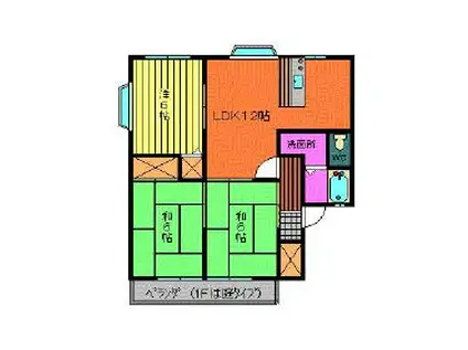 メゾン・アムール(3LDK/2階)の間取り写真