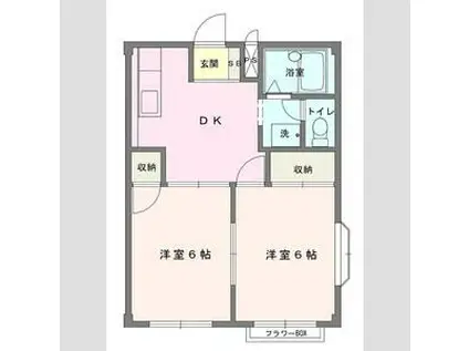 エルディム・みどりB(2DK/2階)の間取り写真