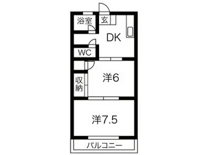 奈良渕ハイツ(2DK/1階)の間取り写真