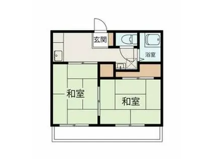 第二ビューハイツ松本(2K/1階)の間取り写真