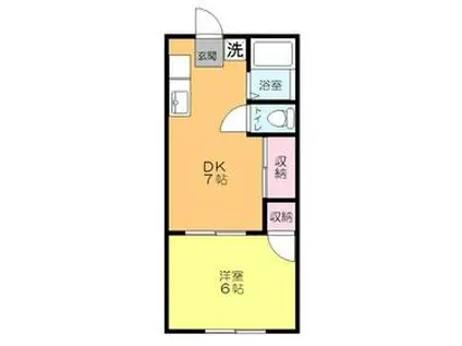 サンライズアパートメントF(1DK/2階)の間取り写真