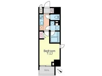 GRANPASEO蒲田(1K/5階)の間取り写真