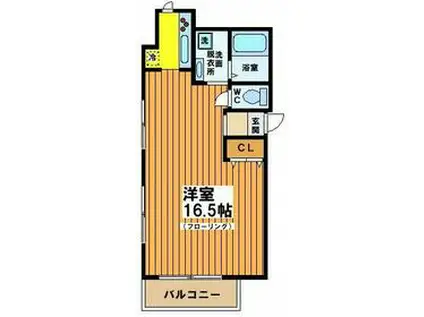 大原KYハイツⅡ(ワンルーム/1階)の間取り写真