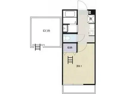 A-BOX(1K/2階)の間取り写真