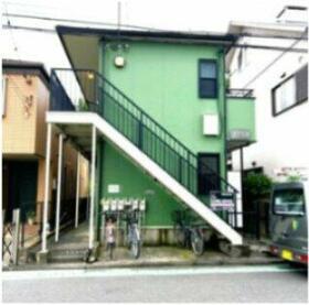 レグルス
